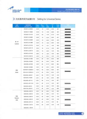 無(wú)紡針布 