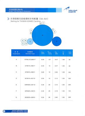 無(wú)紡針布 